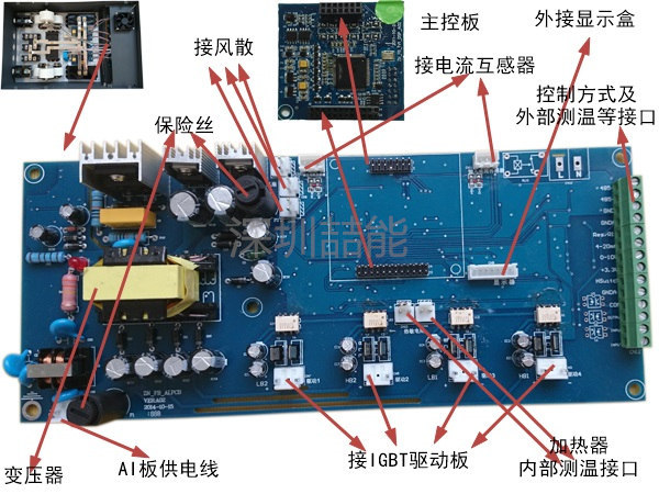 電磁加熱器主控板原理結構