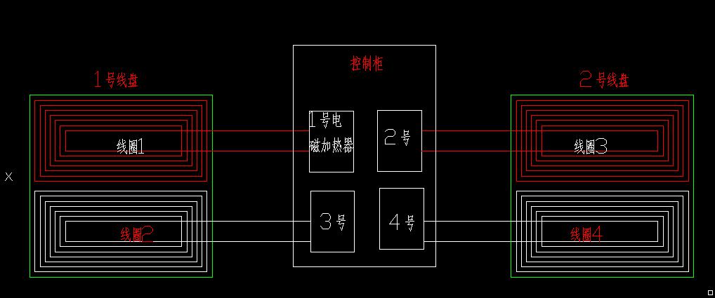 控制方式簡(jiǎn)圖