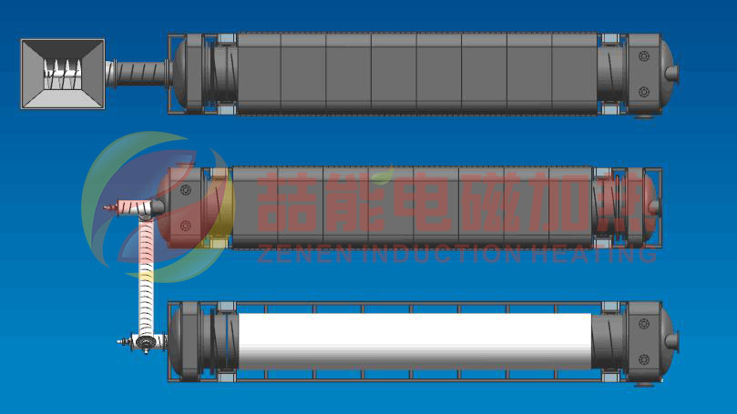 臥式爐/立式罐智能電磁加熱方案