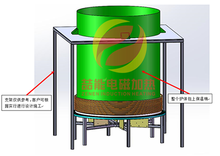 鹵水/氯化鎂礦石鍋爐:節(jié)能改造電磁加熱方案